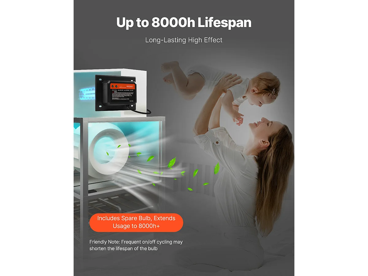 Purificateur D'air SucceBuy HVAC, pour Toute la Maison avec Lumière UV 18 W 18 cm pour Conduit de Climatisation