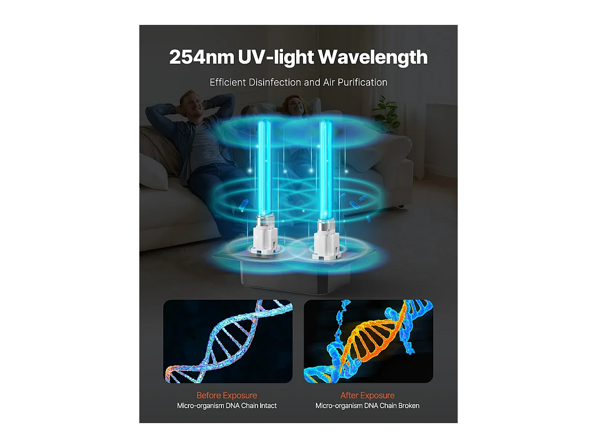 Purificateur D'air SucceBuy HVAC, pour Toute la Maison avec Lumière UV 18 W 18 cm pour Conduit de Climatisation