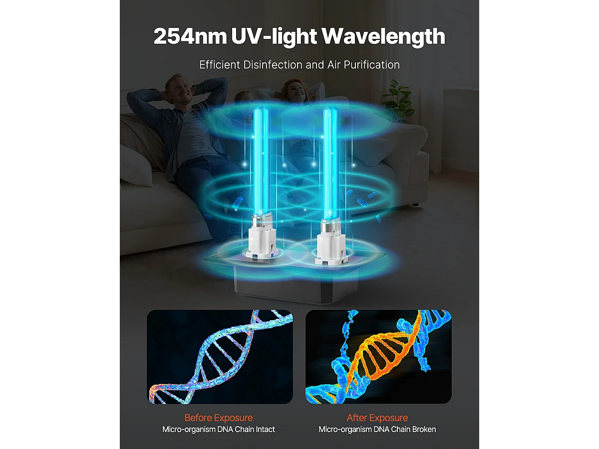 Purificateur D'air SucceBuy HVAC, pour Toute la Maison avec Lumière UV 18 W 18 cm pour Conduit de Climatisation
