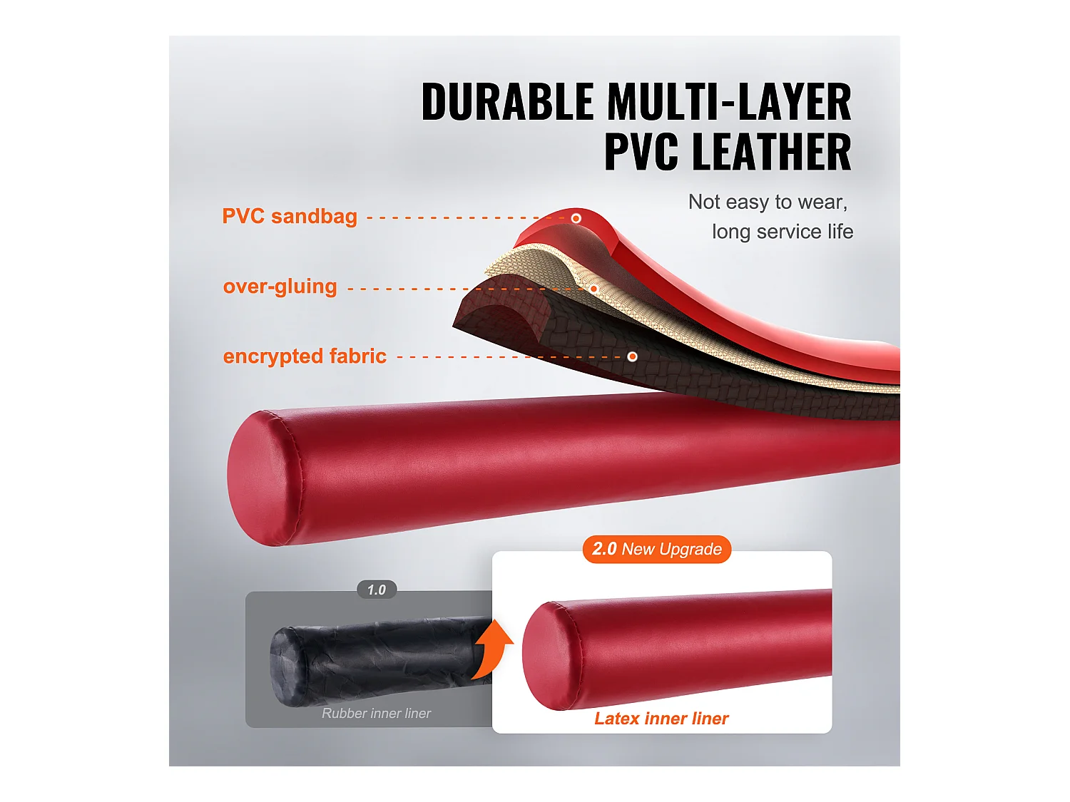 Sac de Frappe SucceBuy, Barre de Boxe Murale Réglable avec Gants Rouge, pour Exercice à Domicile, Soulagement du Stress et Fitness