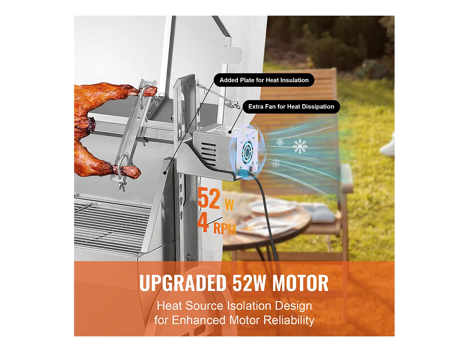 Barbecue à Rôtisserie SucceBuy 52 W Roaster Spit Rotisserie BBQ Grill Porc Agneau Poulet 60 kg Acier Inoxydable