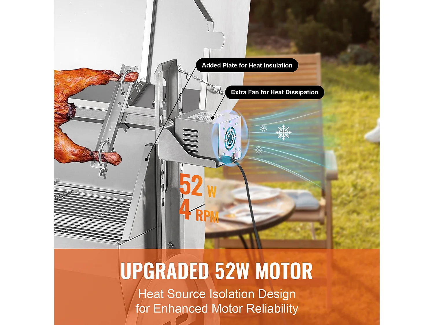 Barbecue à Rôtisserie SucceBuy 52 W Roaster Spit Rotisserie BBQ Grill Porc Agneau Poulet 60 kg Acier Inoxydable