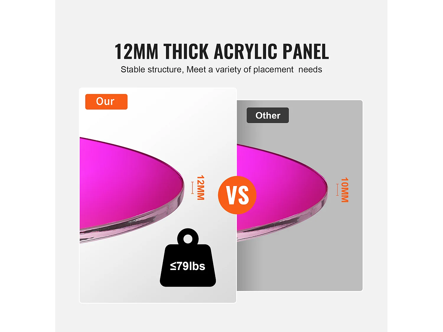 Stolik Kawowy SucceBuy z Akrylu Stolik pomocniczy Iryzujący o 35cm dla Salonu, Tarasu, Podwórka, Przekąska/Napój/Jedzenie