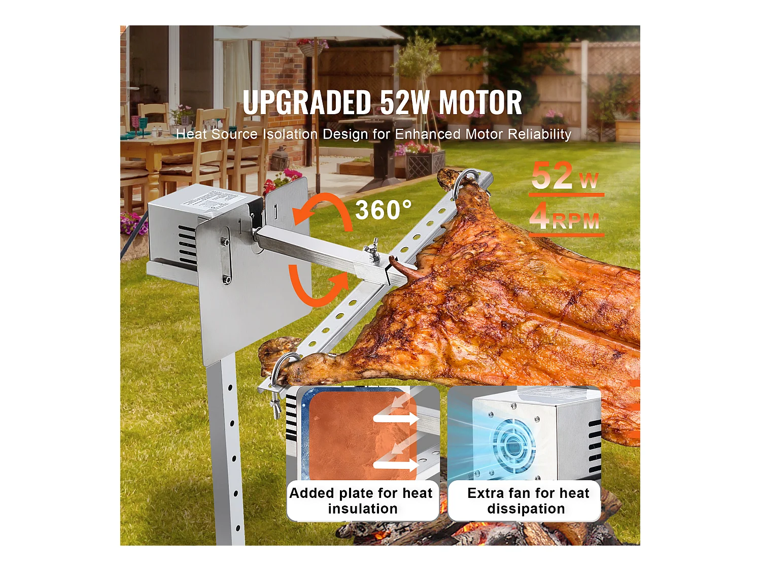 Barbecue à Rôtisserie SucceBuy Kit de Rôtisserie pour Barbecue Électrique de 117 cm, Gril en Acier Inoxydable de 60 kg pour Porc et Agneau