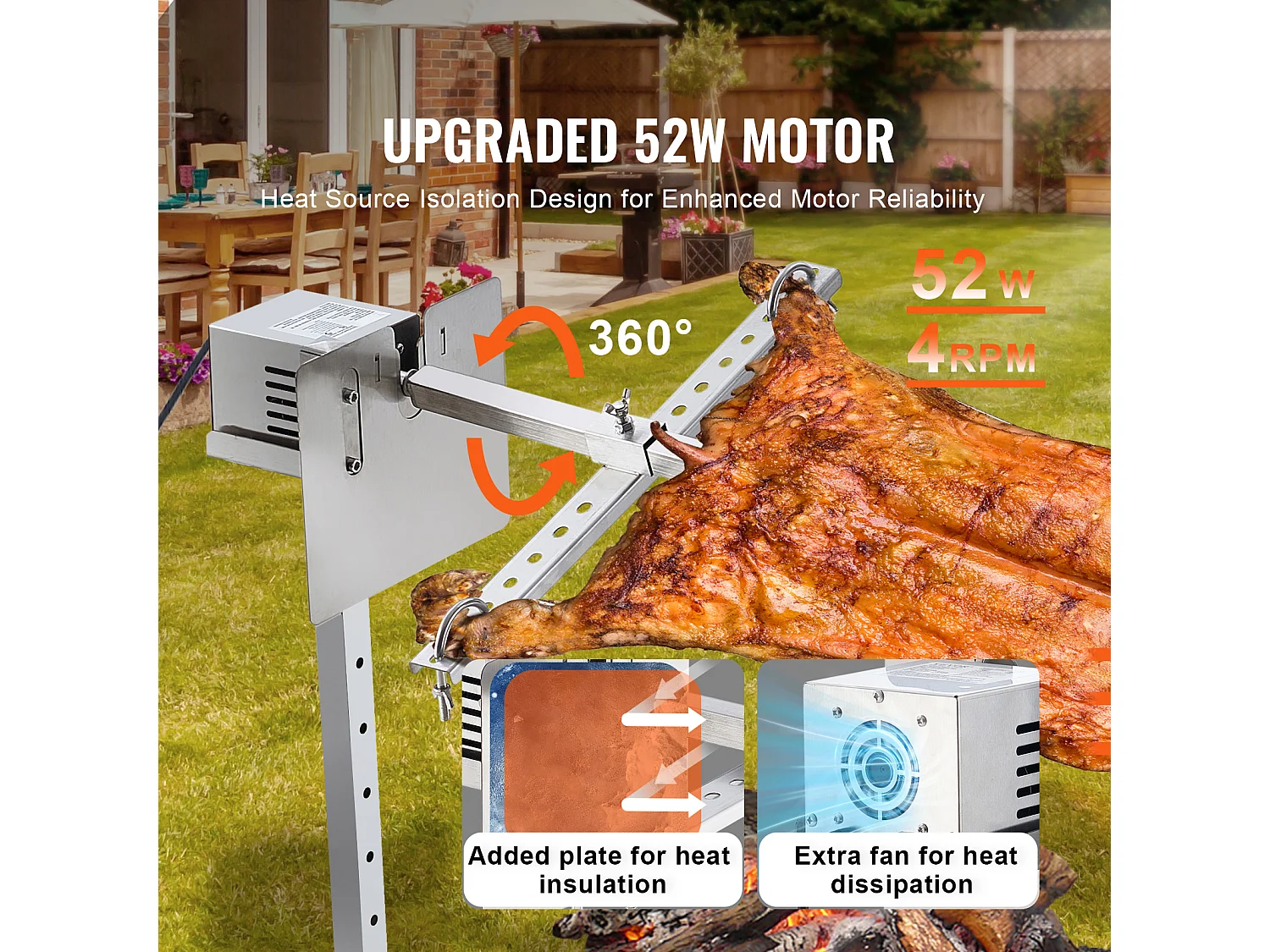 Barbecue à Rôtisserie SucceBuy Kit de Rôtisserie pour Barbecue Électrique de 117 cm, Gril en Acier Inoxydable de 60 kg pour Porc et Agneau