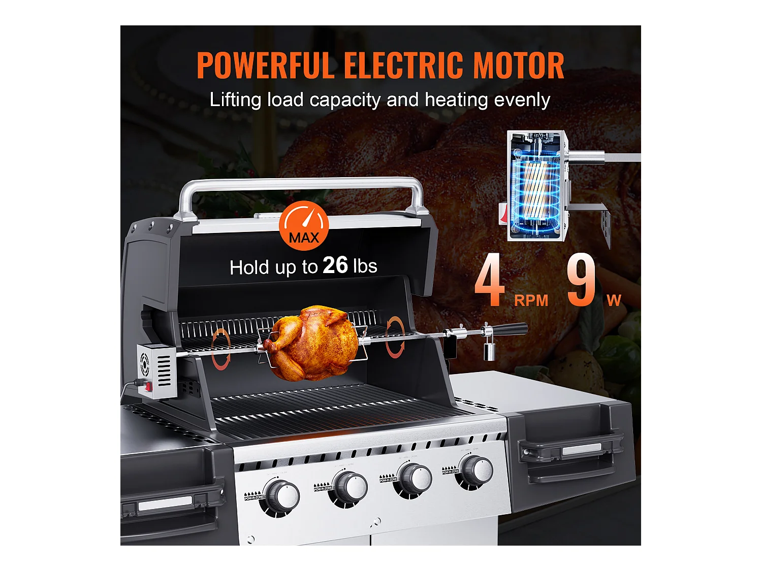 Barbecue à Rôtisserie SucceBuy Kit de Rôtisserie Grill 81/99 cm Tige de Broche Moteur Électrique Rôtissoire pour Barbecue Universel