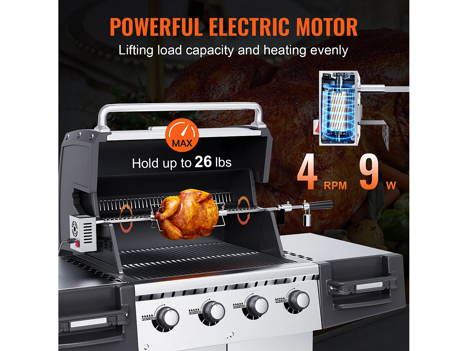 Barbecue à Rôtisserie SucceBuy Kit de Rôtisserie Grill 81/99 cm Tige de Broche Moteur Électrique Rôtissoire pour Barbecue Universel