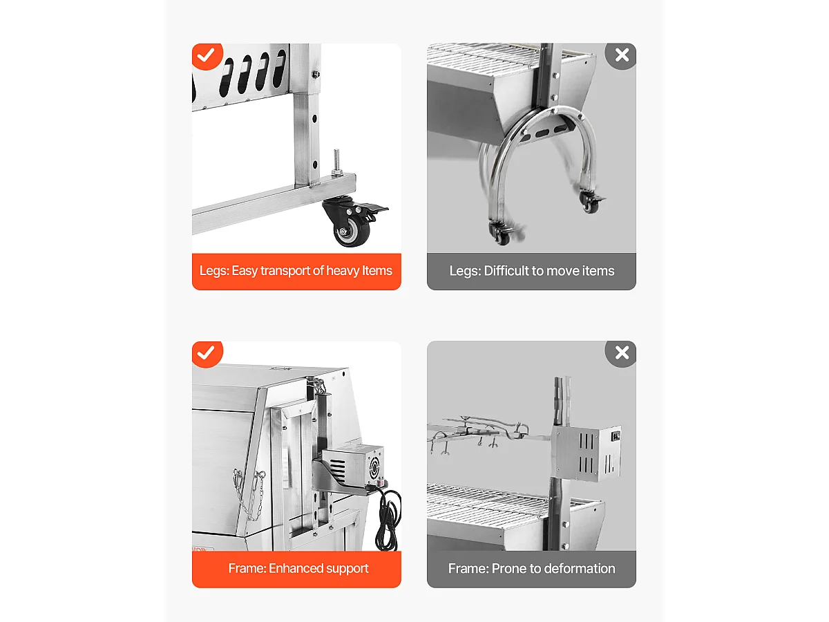 Barbecue à Rôtisserie SucceBuy Cochon de Lait avec Rôtissoire pour Agneau, Poulet 130 kg 60 W Acier Inoxydable