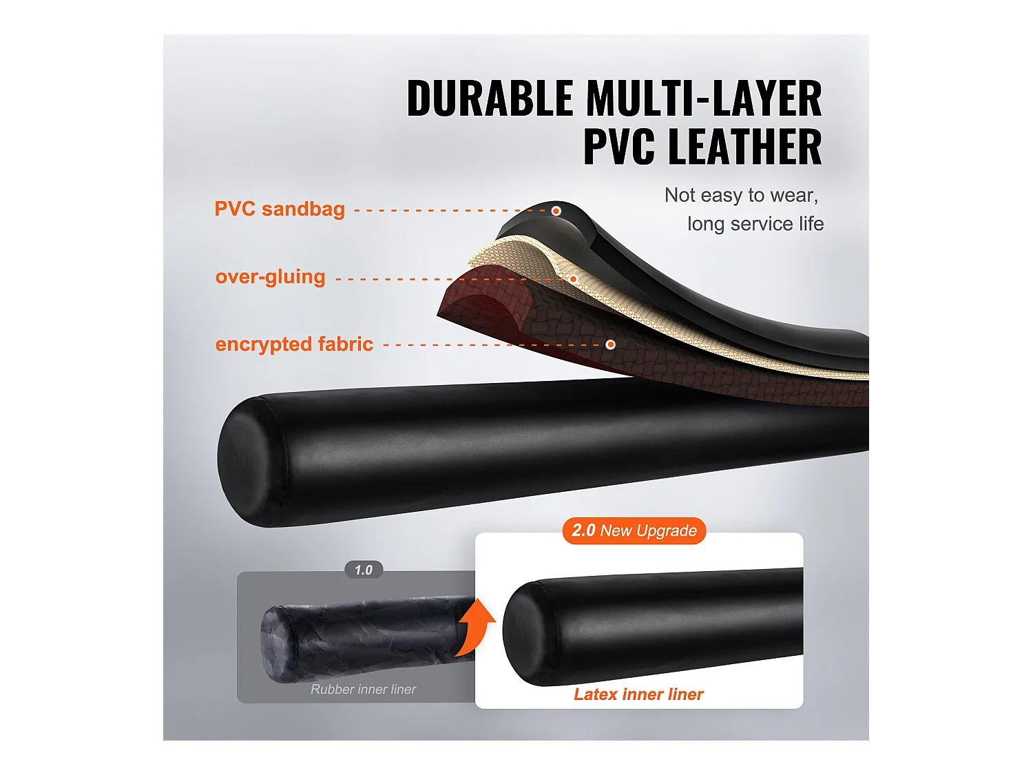 Sac de Frappe SucceBuy, Barre de Boxe Murale Ajustable à 360° avec Gants, pour Exercice à Domicile, Soulagement du Stress et Fitness