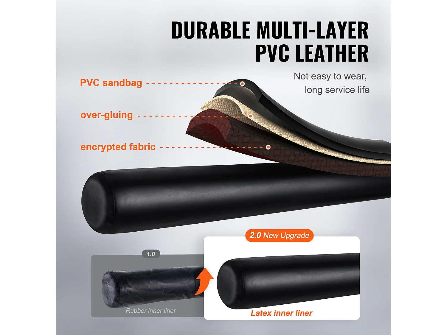 Sac de Frappe SucceBuy, Barre de Boxe Murale Ajustable à 360° avec Gants, pour Exercice à Domicile, Soulagement du Stress et Fitness