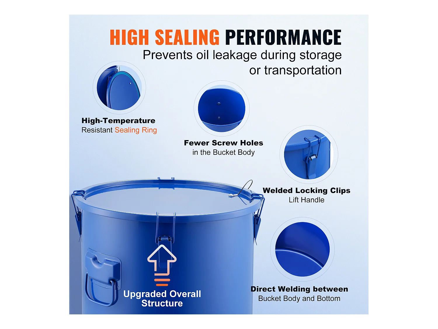Seau à Graisse SucceBuy pour Friteuse,  37 L, Bac à Huile avec Sac Filtrant, Bleu, Acier au Carbone avec Revêtement Antirouille