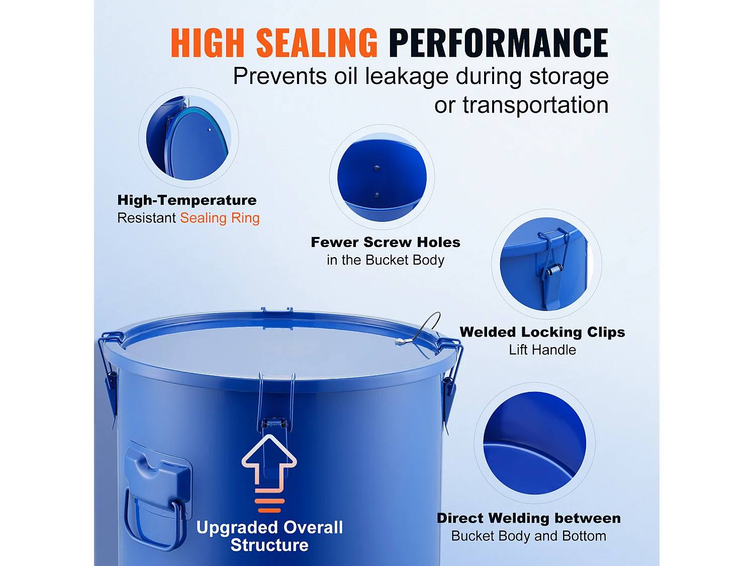 Seau à Graisse SucceBuy pour Friteuse,  37 L, Bac à Huile avec Sac Filtrant, Bleu, Acier au Carbone avec Revêtement Antirouille