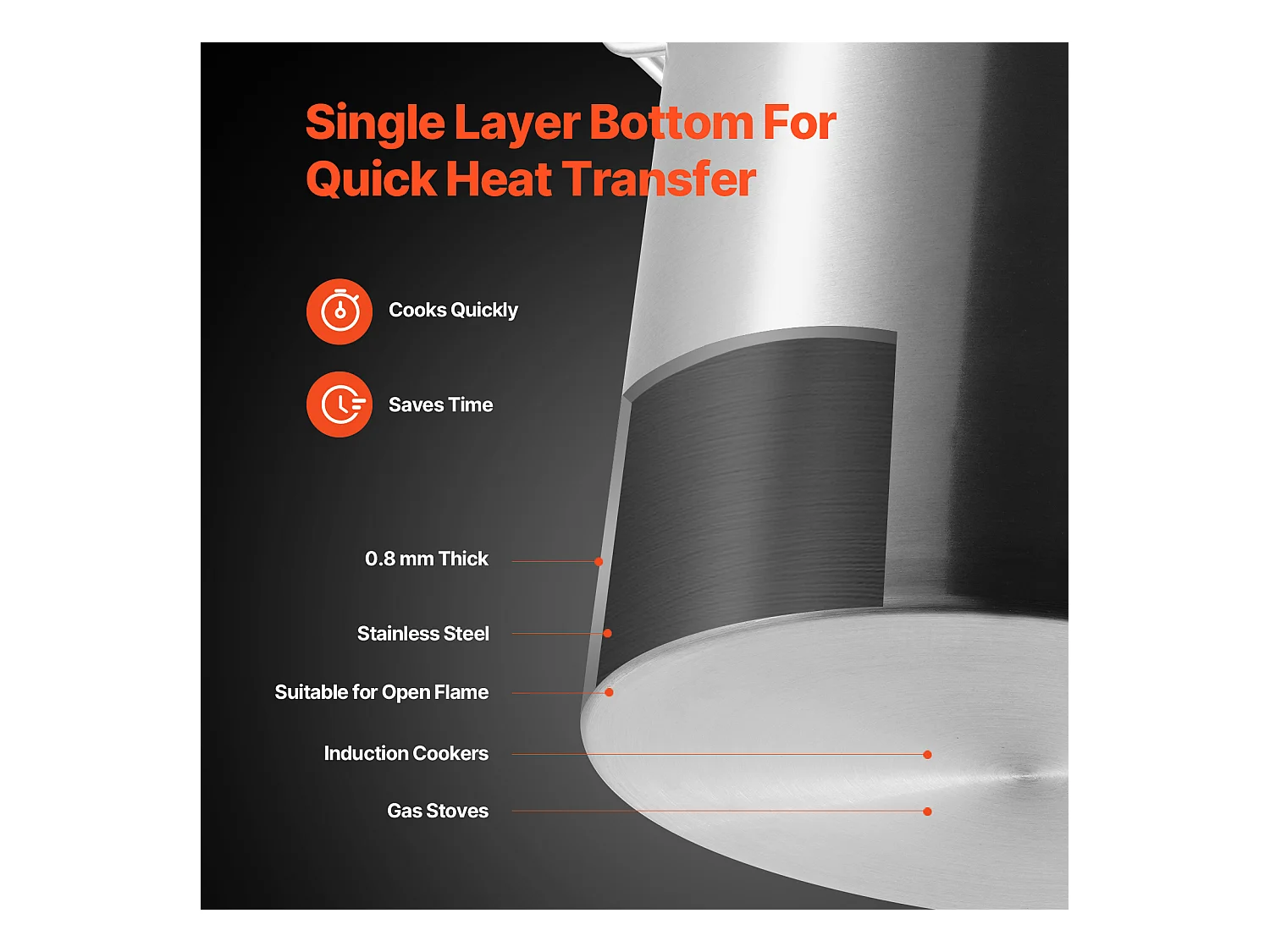 Roestvrijstalen Kookpot SucceBuy, 34 L, met Manddeksel om Te Koken