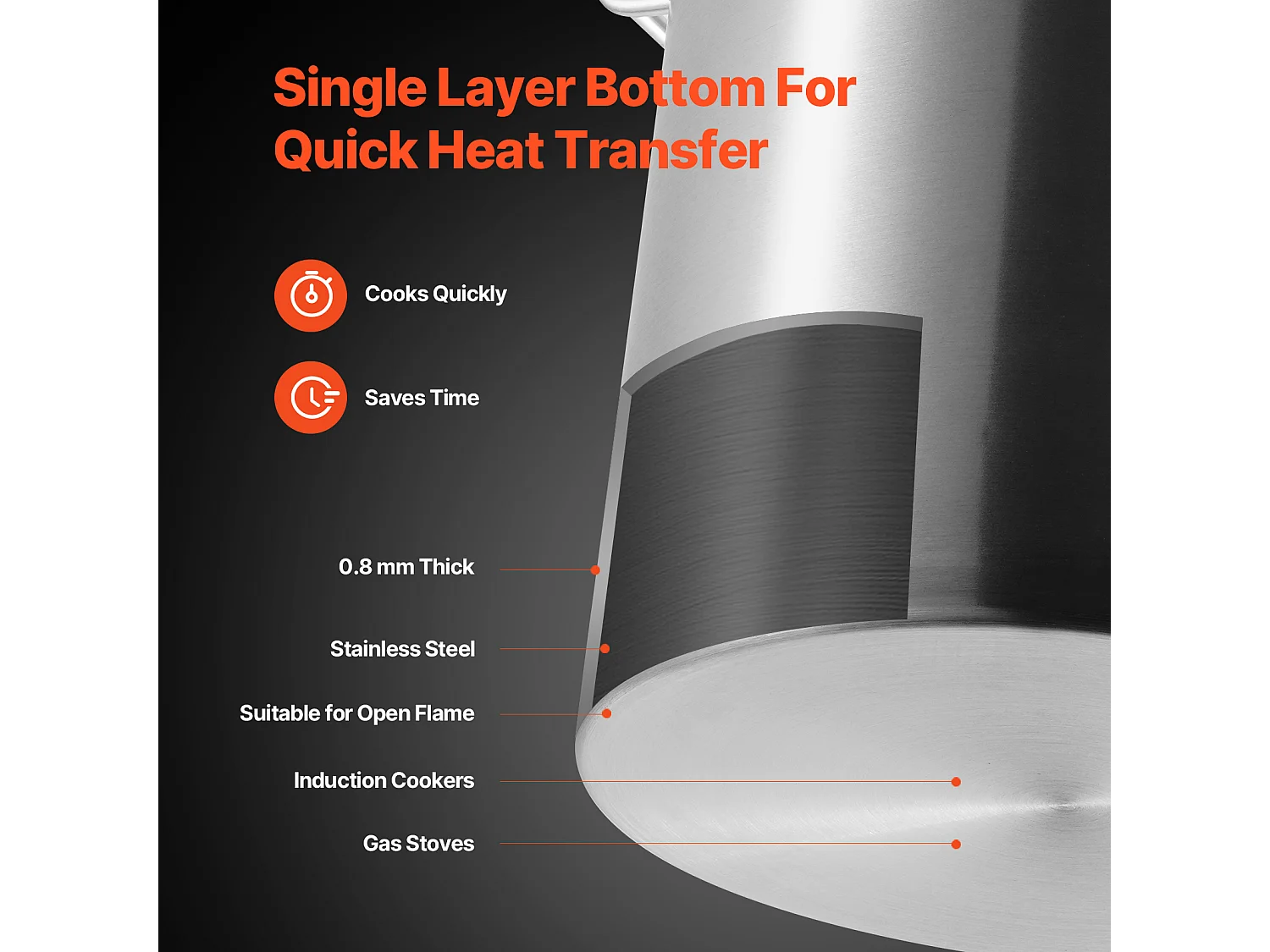 Pentola in Acciaio Inossidabile SucceBuy, 34 L, con Coperchio a Cestello per la Cottura