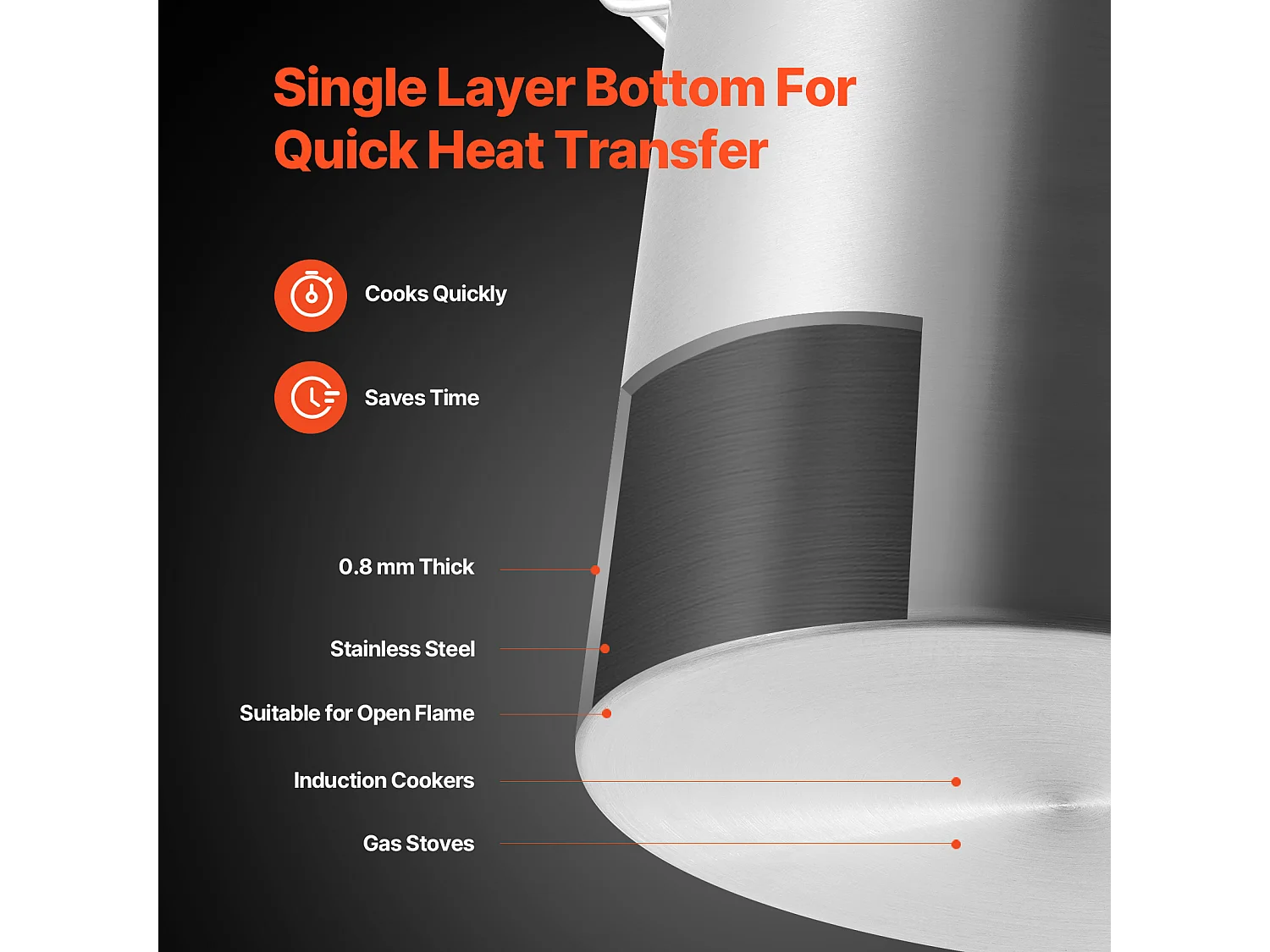 Pentola in Acciaio Inossidabile SucceBuy, 79,5 L, con Coperchio a Cestello per la Cottura