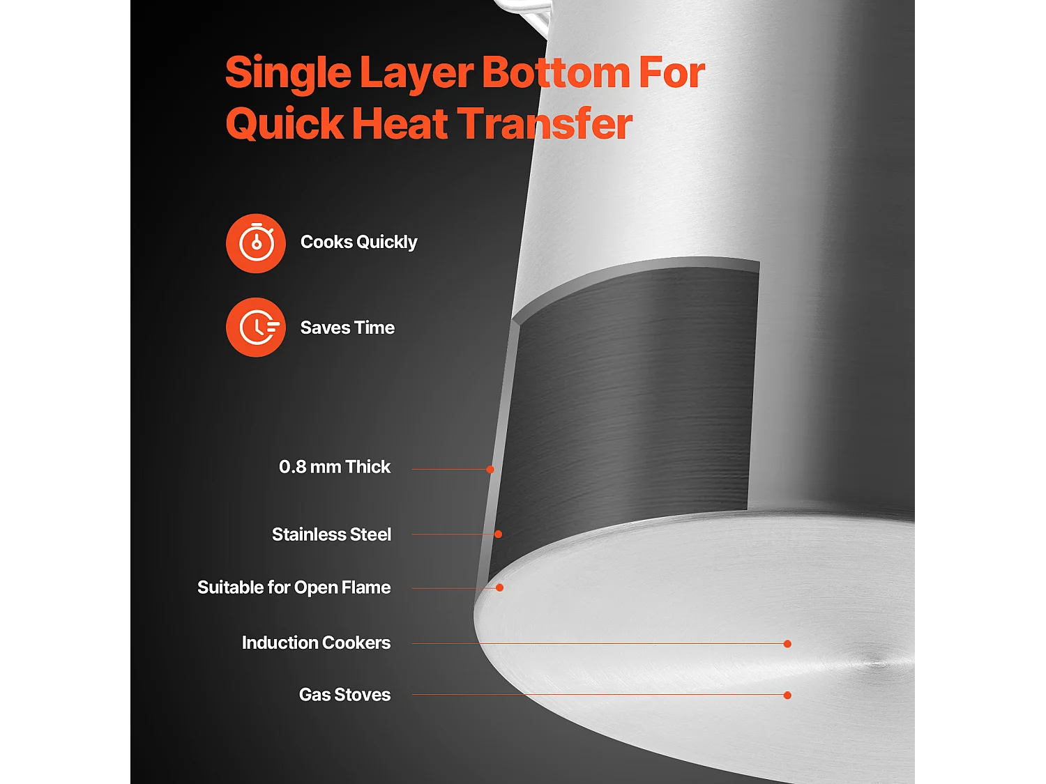 Marmite en Acier Inoxydable SucceBuy, 94,6 L, avec Couvercle à Panier pour la Cuisson