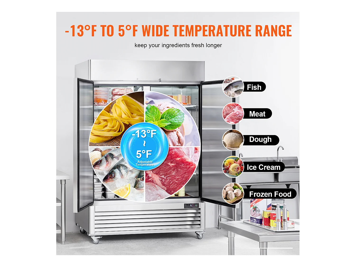 Congelador Comercial SucceBuy 1 100 L Armário Vertical 2 Portas 6 Prateleiras