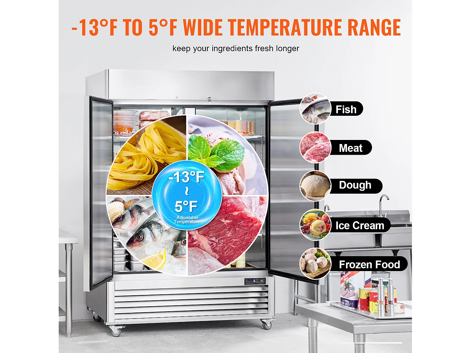 Congélateur Commercial SucceBuy 1100 L, Armoire Verticale, 2 Portes, 6 Tablettes