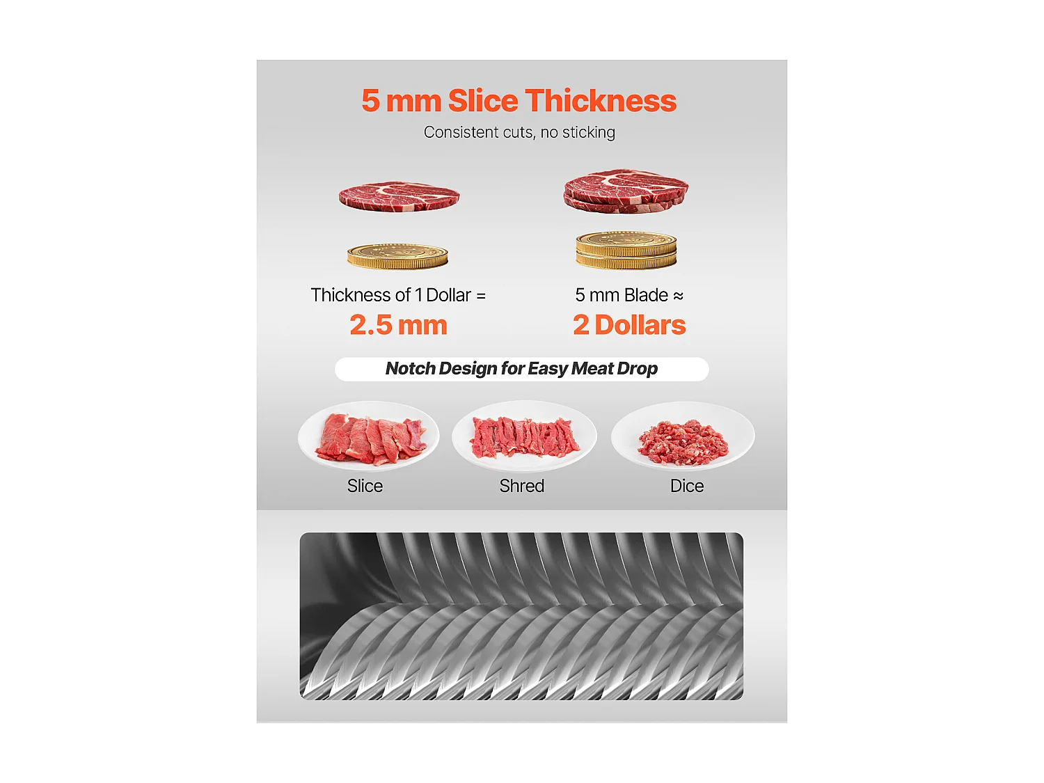 Trancheur SucceBuy Lame en Acier Inoxydable de 5 mm pour Coupe-Viande SJY-DQ90, Ensemble de Lames pour Trancheuse