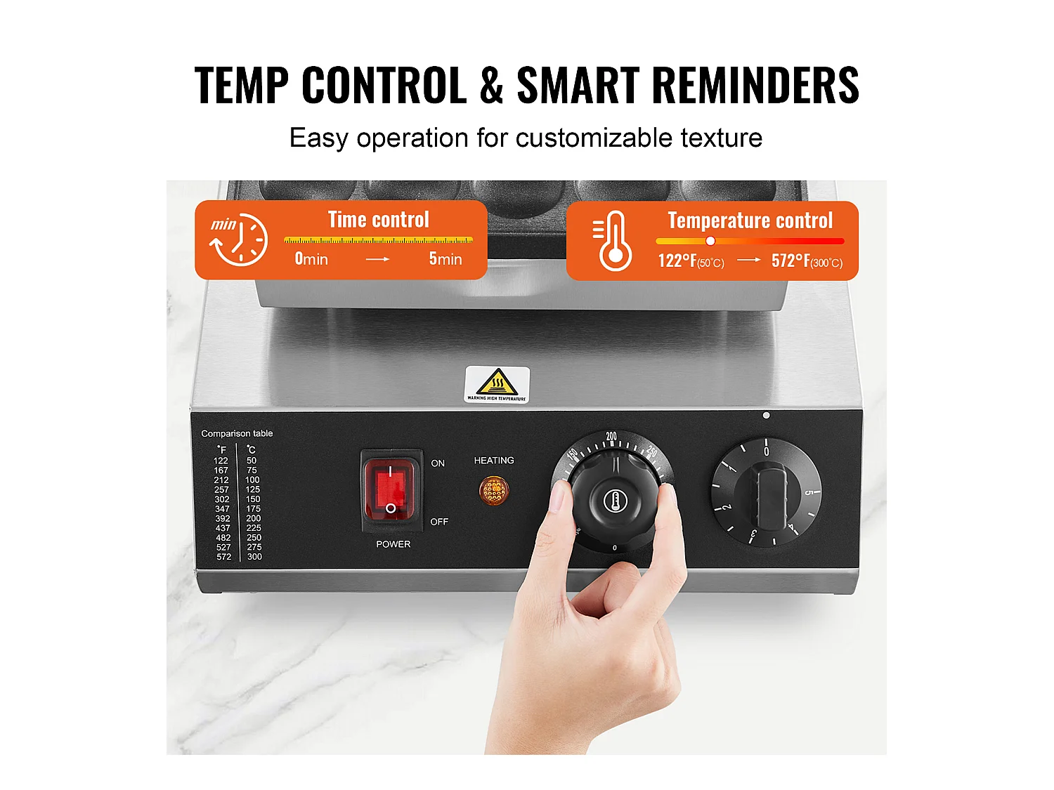 Gaufrier SucceBuy Lot de 25 Mini-Crêpières Hollandaises de 43 mm pour Boulangerie Commerciale Dorayaki 1700 W