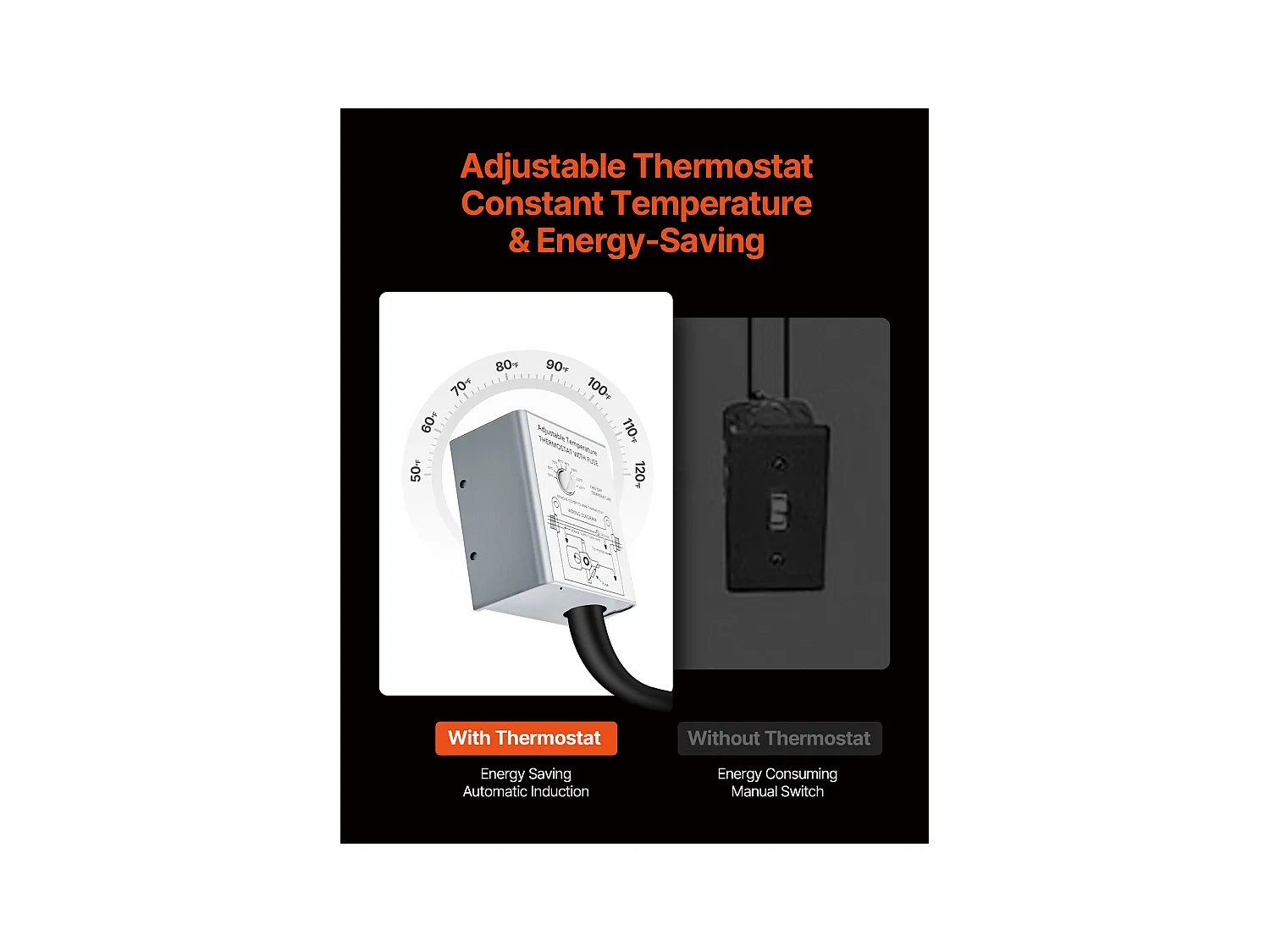 Ventilateur de Pignon SucceBuy 38cm Ventilateur d Extraction de Grenier de 1650 CFM avec Thermostat Réglable