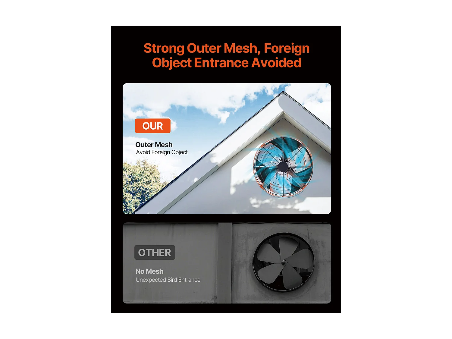 Ventilateur de Pignon SucceBuy 38cm Ventilateur d Extraction de Grenier de 1650 CFM avec Thermostat Réglable