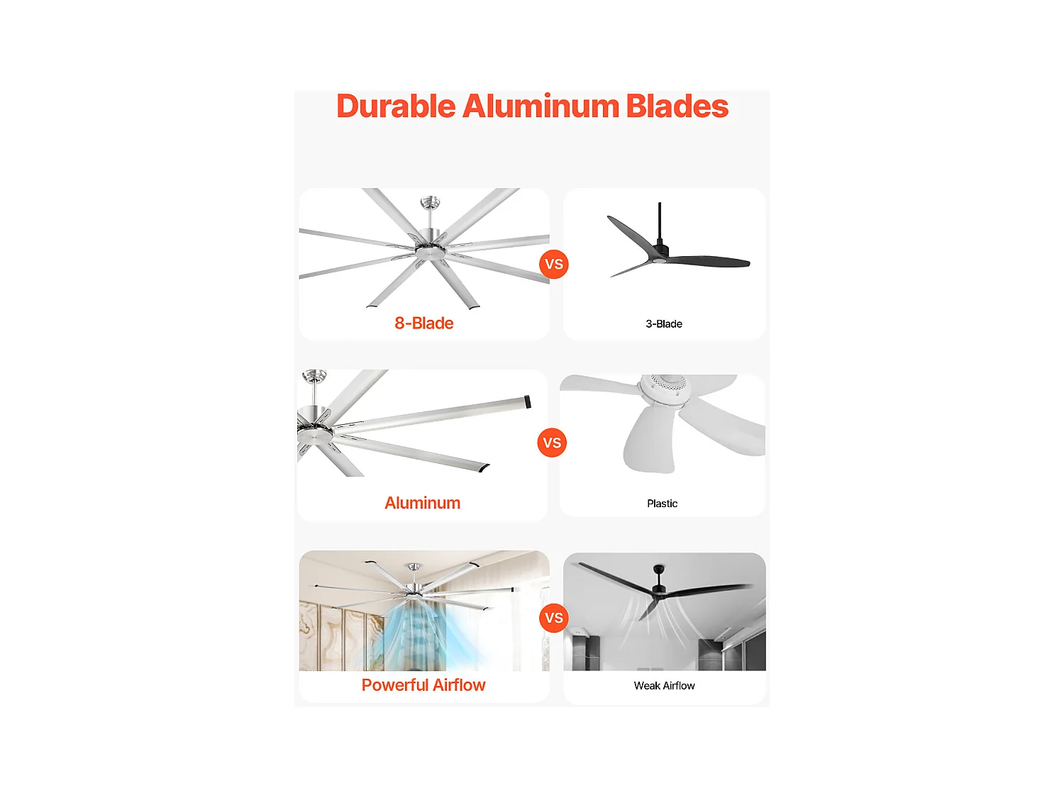 Ventilateur de Plafond SucceBuy 244 cm en Aluminium sans Lumière Télécommande Nickel Brossé