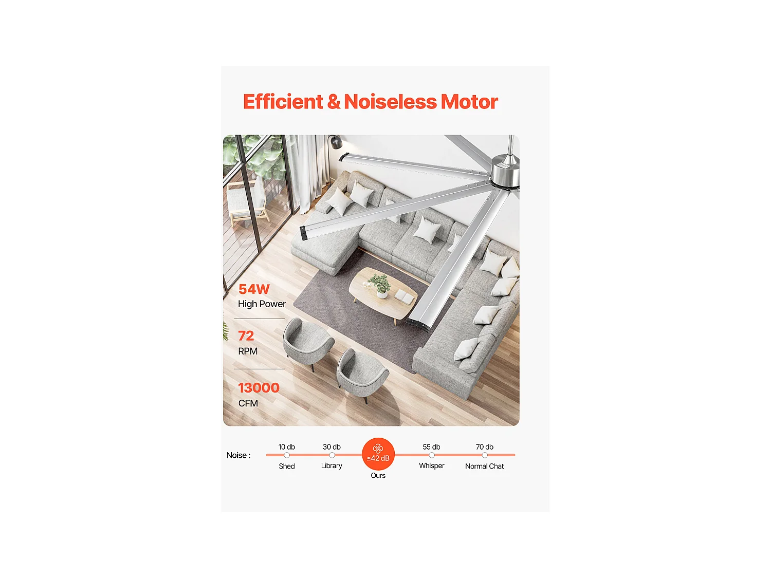 Ventilateur de Plafond SucceBuy 244 cm en Aluminium sans Lumière Télécommande Nickel Brossé