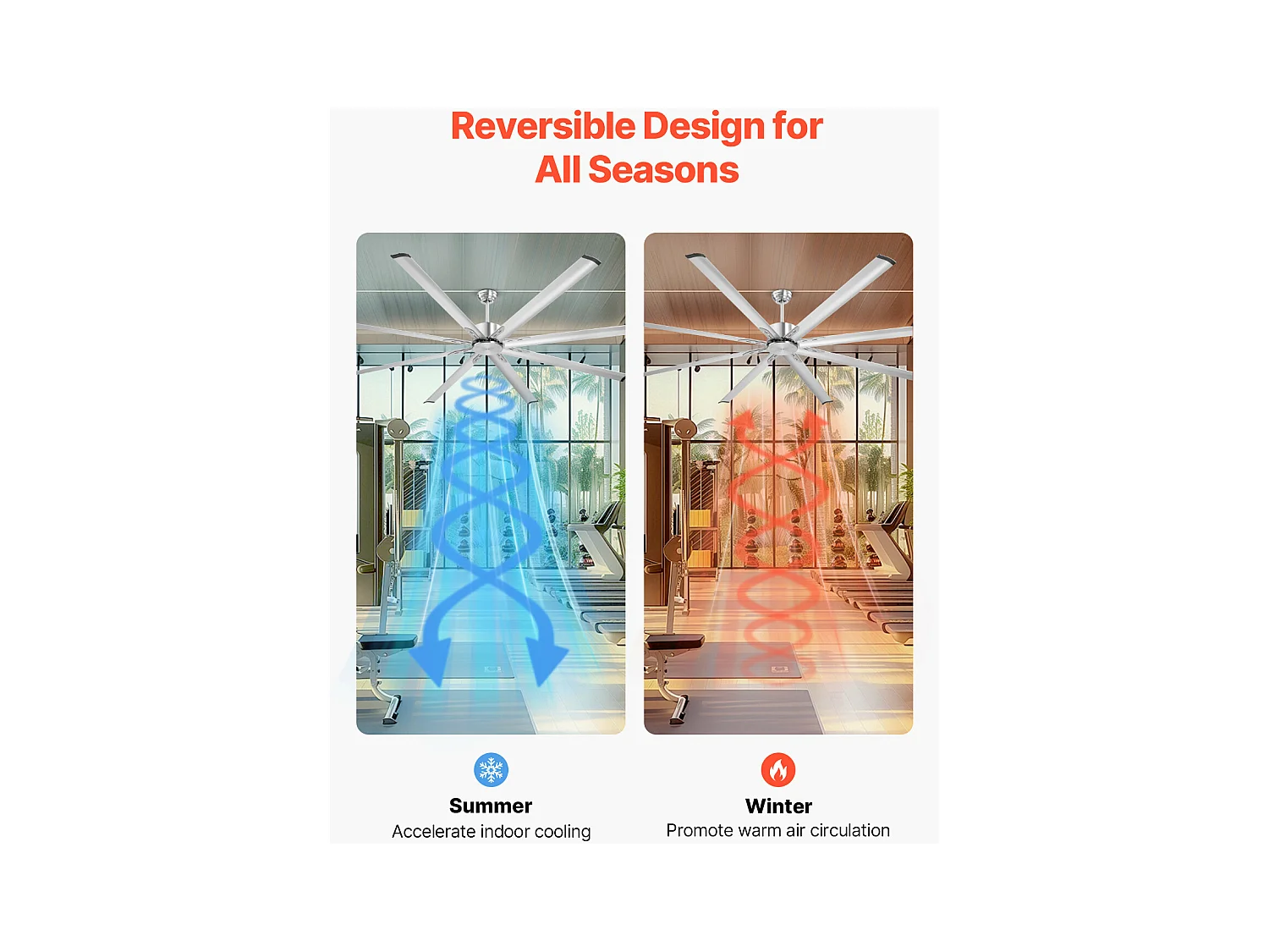 Ventilateur de Plafond SucceBuy 244 cm en Aluminium sans Lumière Télécommande Nickel Brossé