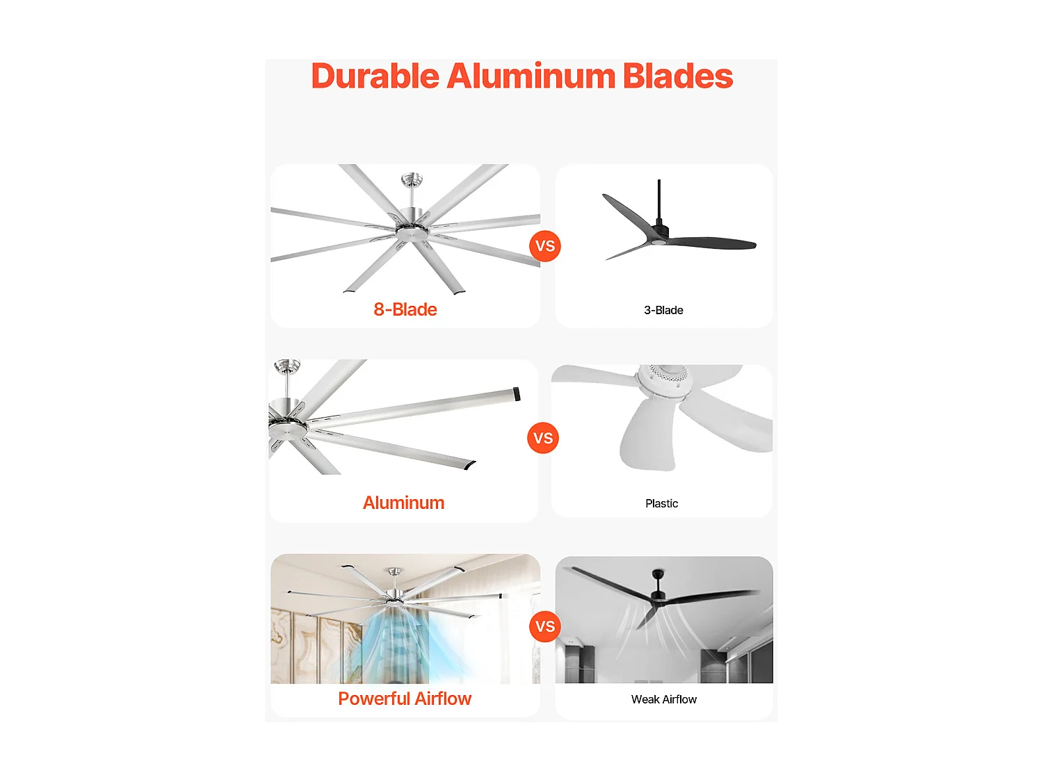 Deckenventilator SucceBuy 244 cm aus Aluminium ohne Licht Fernbedienung Gebürstetes Nickel