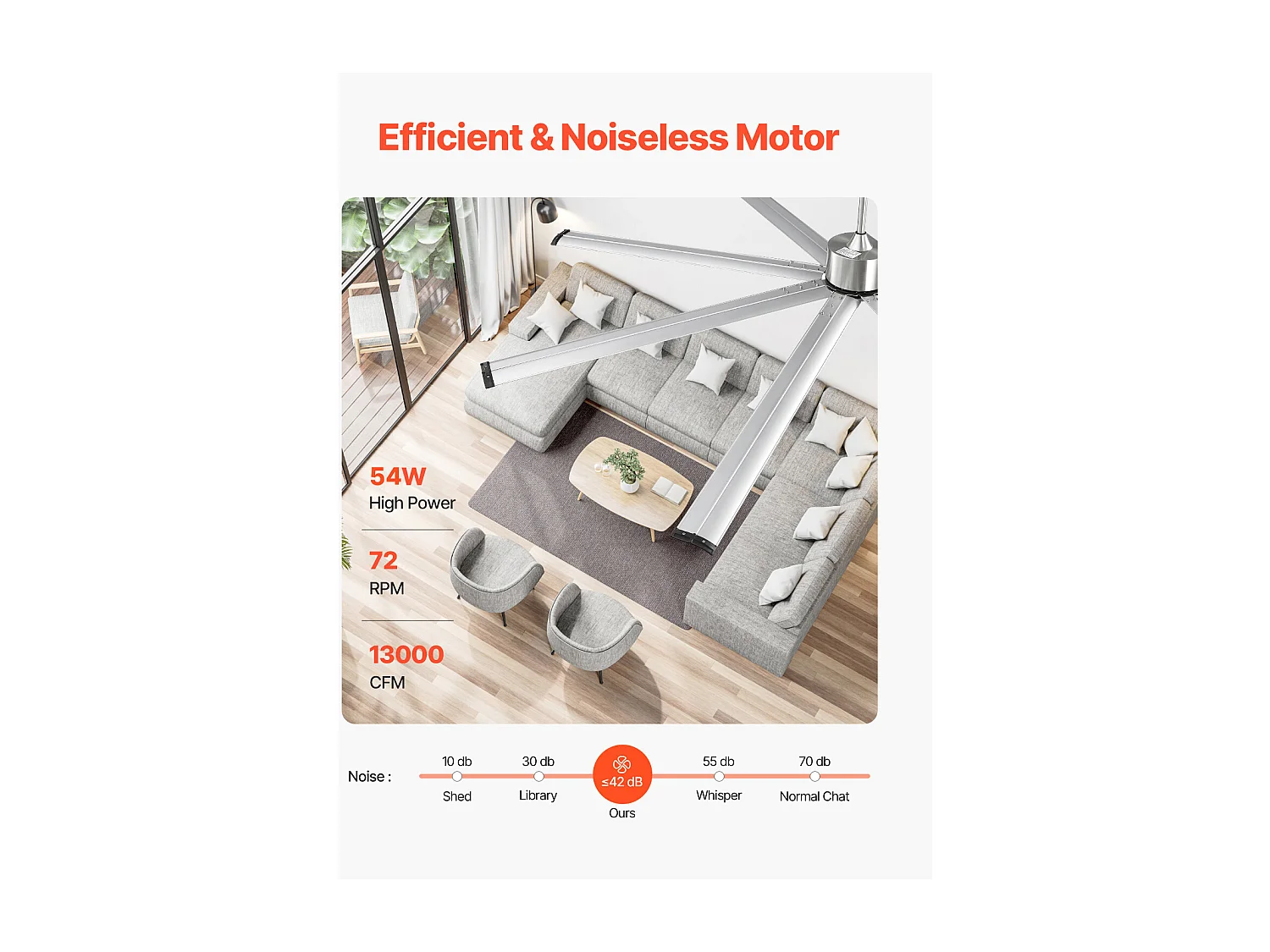 Deckenventilator SucceBuy 244 cm aus Aluminium ohne Licht Fernbedienung Gebürstetes Nickel