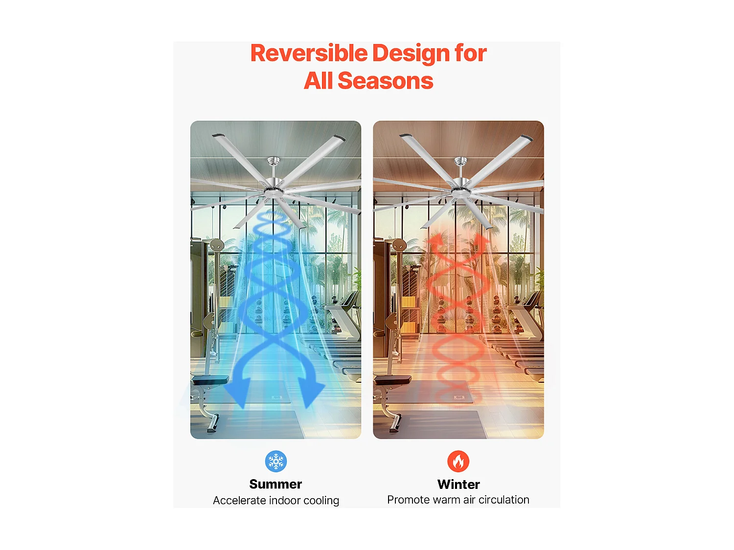 Deckenventilator SucceBuy 244 cm aus Aluminium ohne Licht Fernbedienung Gebürstetes Nickel