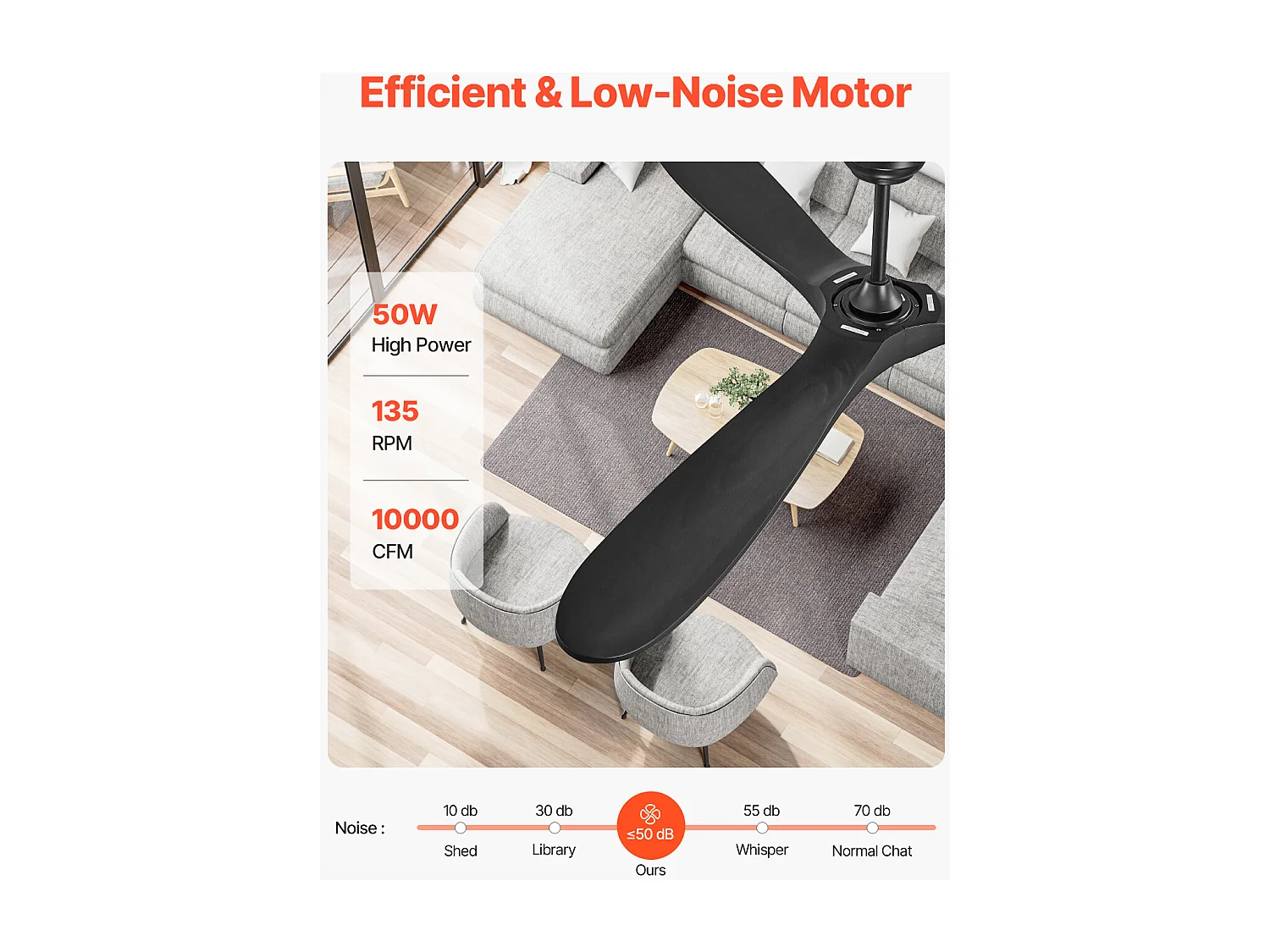 Ventilateur de Plafond à Pales en Bois SucceBuy 183cm sans Lumière avec Télécommande et Moteur Réversible Noir