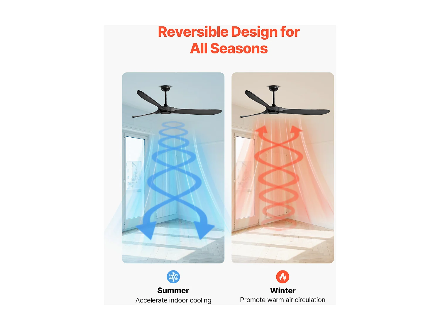 Ventilateur de Plafond à Pales en Bois SucceBuy 183cm sans Lumière avec Télécommande et Moteur Réversible Noir