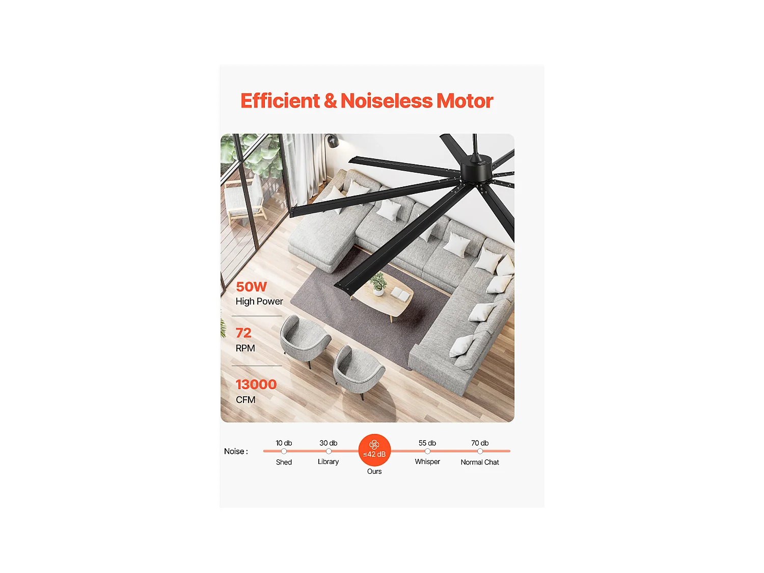 Ventilateur de Plafond en Aluminium SucceBuy 244 cm sans Lumière Télécommande Moteur à Courant Continu Noir