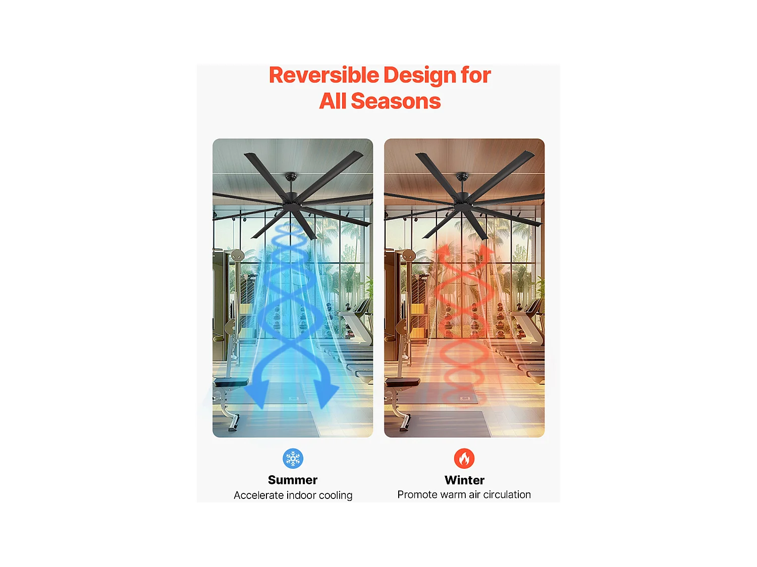 Ventilateur de Plafond en Aluminium SucceBuy 244 cm sans Lumière Télécommande Moteur à Courant Continu Noir