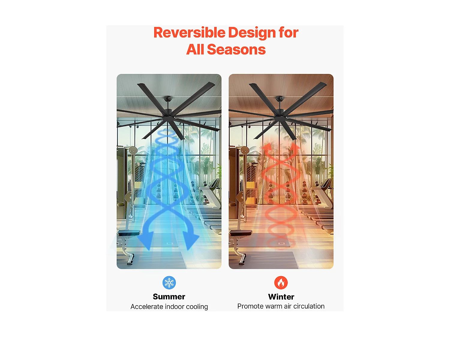 Ventilateur de Plafond en Aluminium SucceBuy 244 cm sans Lumière Télécommande Moteur à Courant Continu Noir