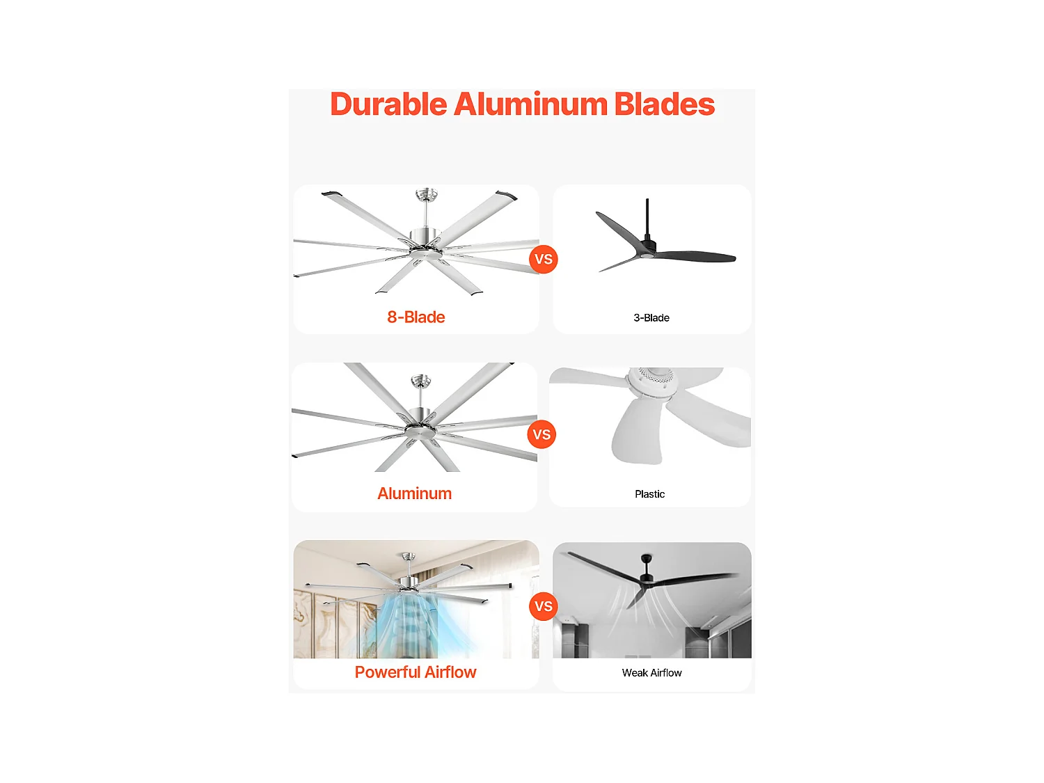 Ventilateur de Plafond en Aluminium SucceBuy 213 cm sans Lumière et Télécommande Nickel Brossé