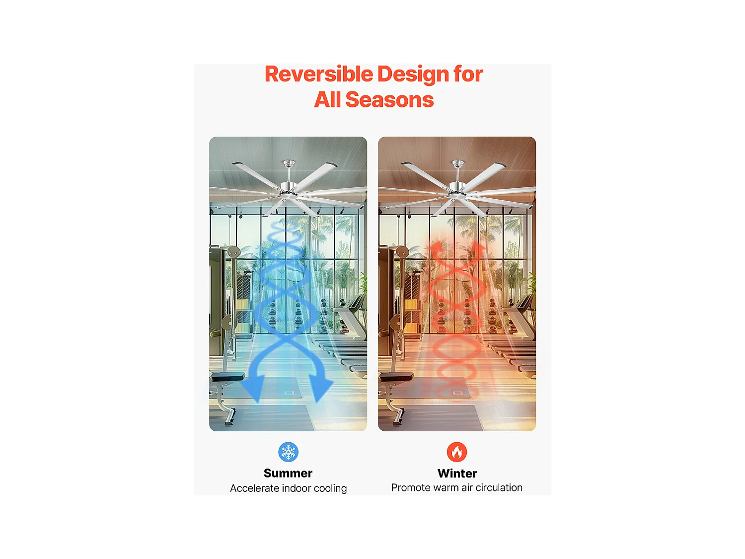 Ventilateur de Plafond en Aluminium SucceBuy 213 cm sans Lumière et Télécommande Nickel Brossé