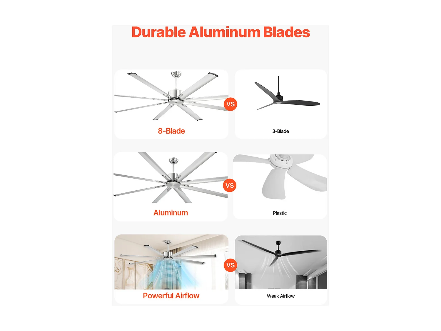 Ventilateur de Plafond en Aluminium SucceBuy 213 cm sans Lumière et Télécommande Nickel Brossé