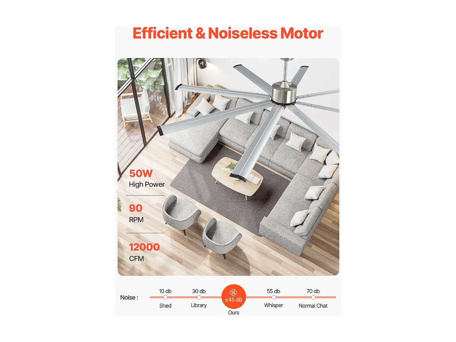 Ventilateur de Plafond en Aluminium SucceBuy 213 cm sans Lumière et Télécommande Nickel Brossé