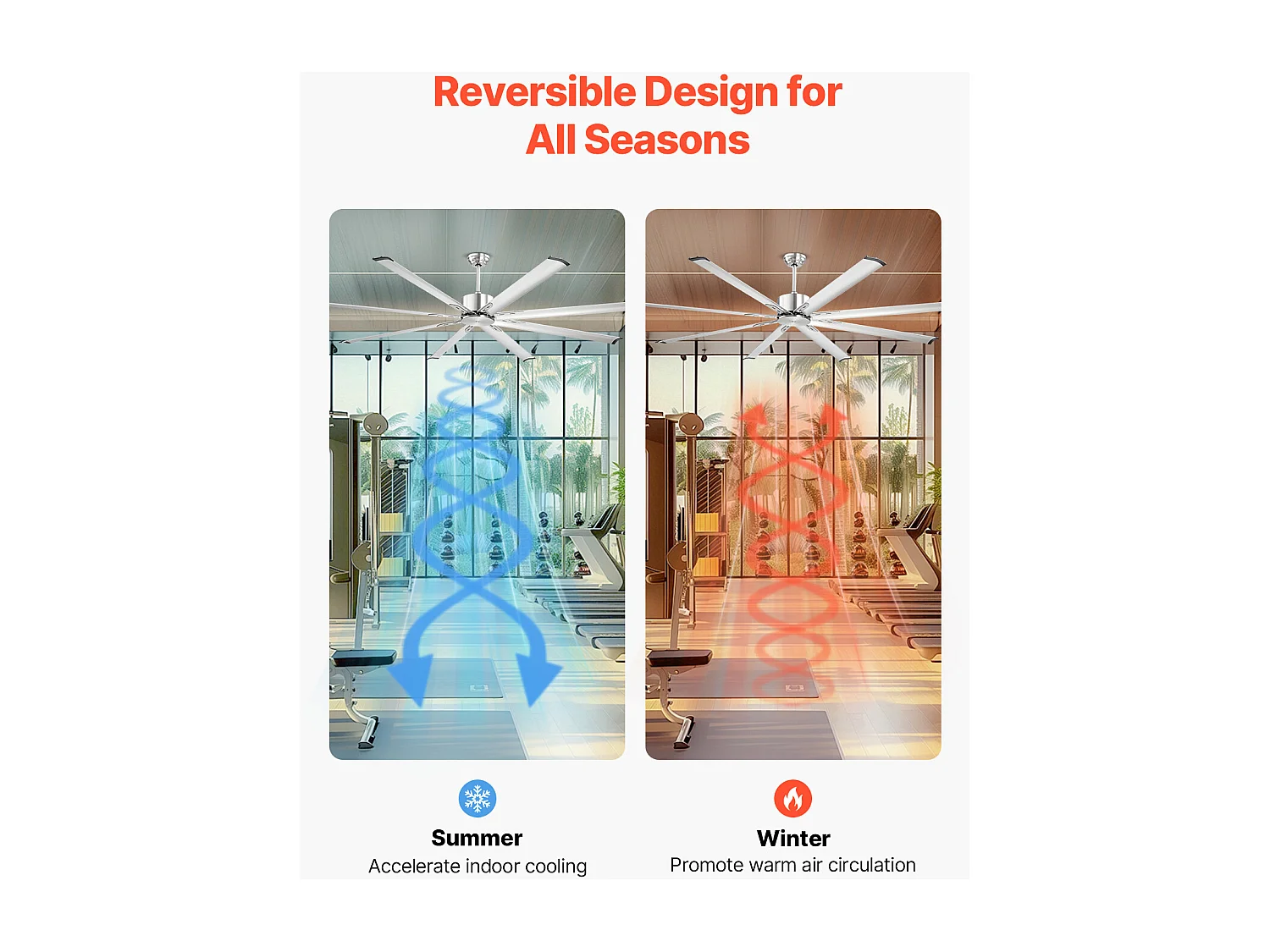 Ventilateur de Plafond en Aluminium SucceBuy 213 cm sans Lumière et Télécommande Nickel Brossé