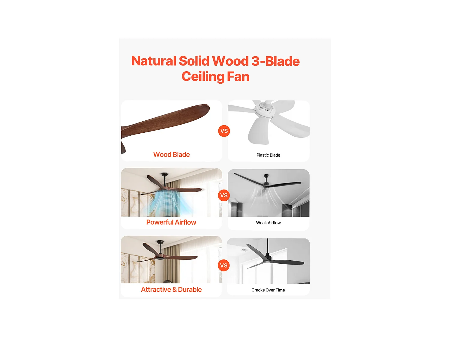 Ventilateur de Plafond à Pales en Bois SucceBuy 183cm sans Lumière avec Télécommande et Moteur Réversible en Noyer