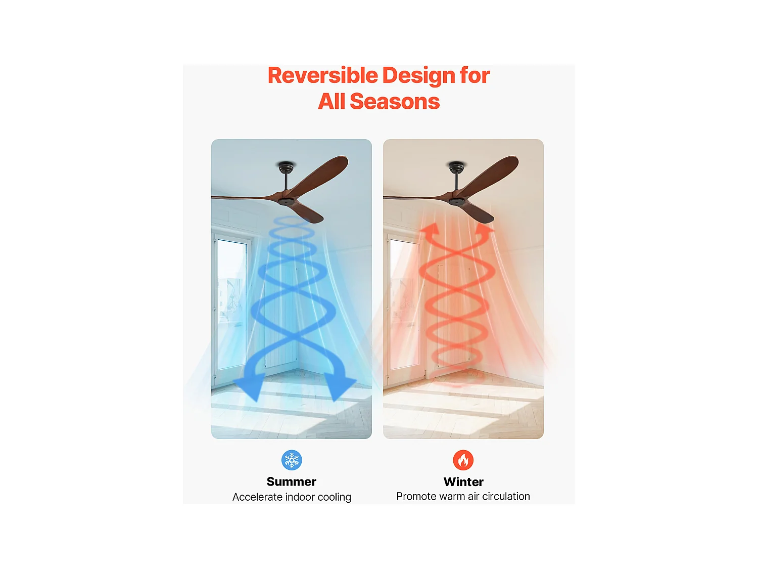 Ventilateur de Plafond à Pales en Bois SucceBuy 183cm sans Lumière avec Télécommande et Moteur Réversible en Noyer