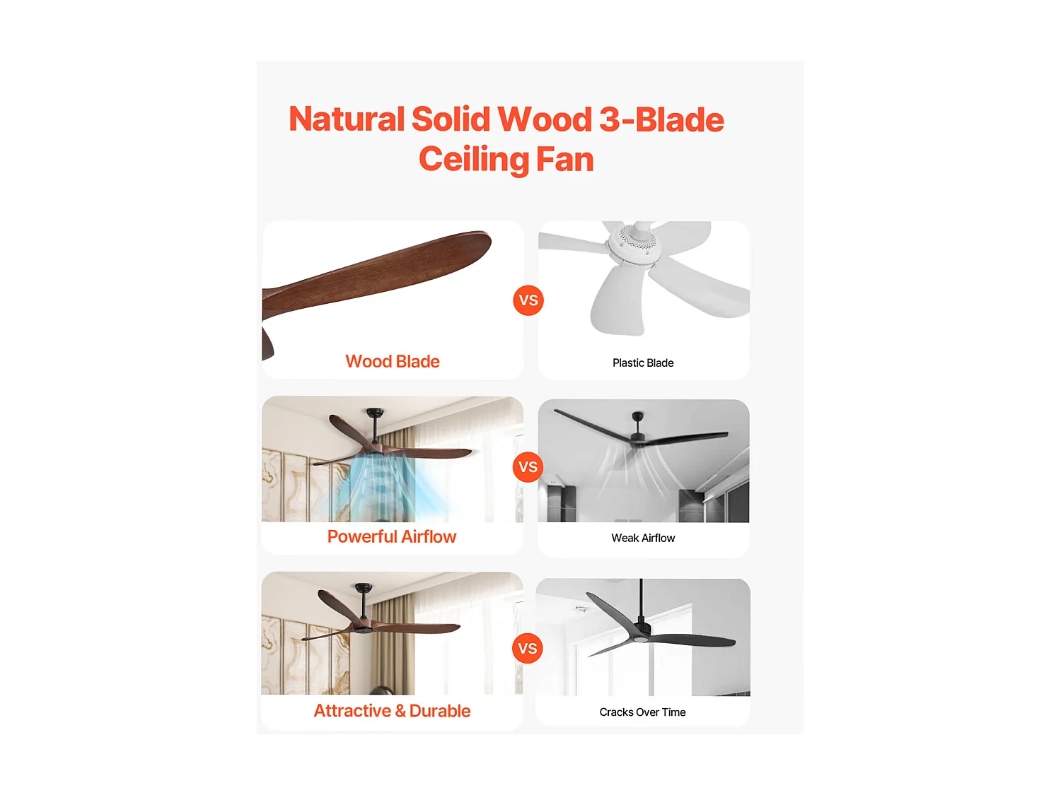 Plafondventilator met Houten Bladen SucceBuy 183cm zonder Licht met Afstandsbediening en Omkeerbare Motor in Walnoot