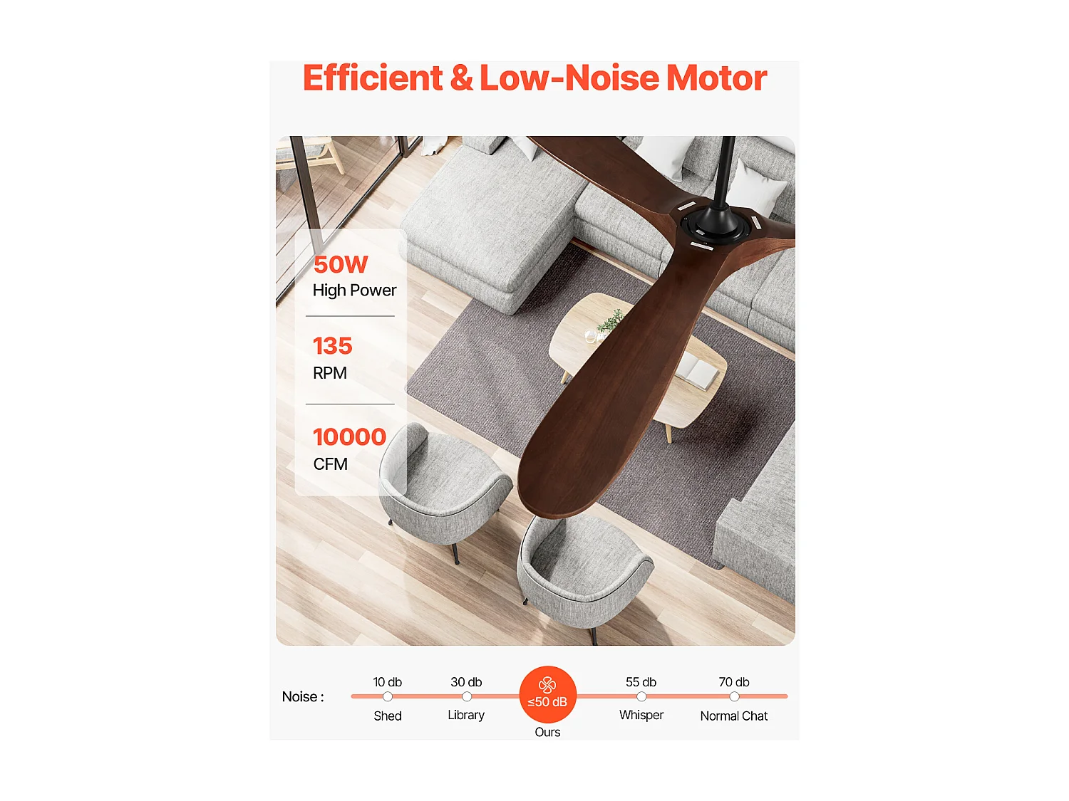 Plafondventilator met Houten Bladen SucceBuy 183cm zonder Licht met Afstandsbediening en Omkeerbare Motor in Walnoot