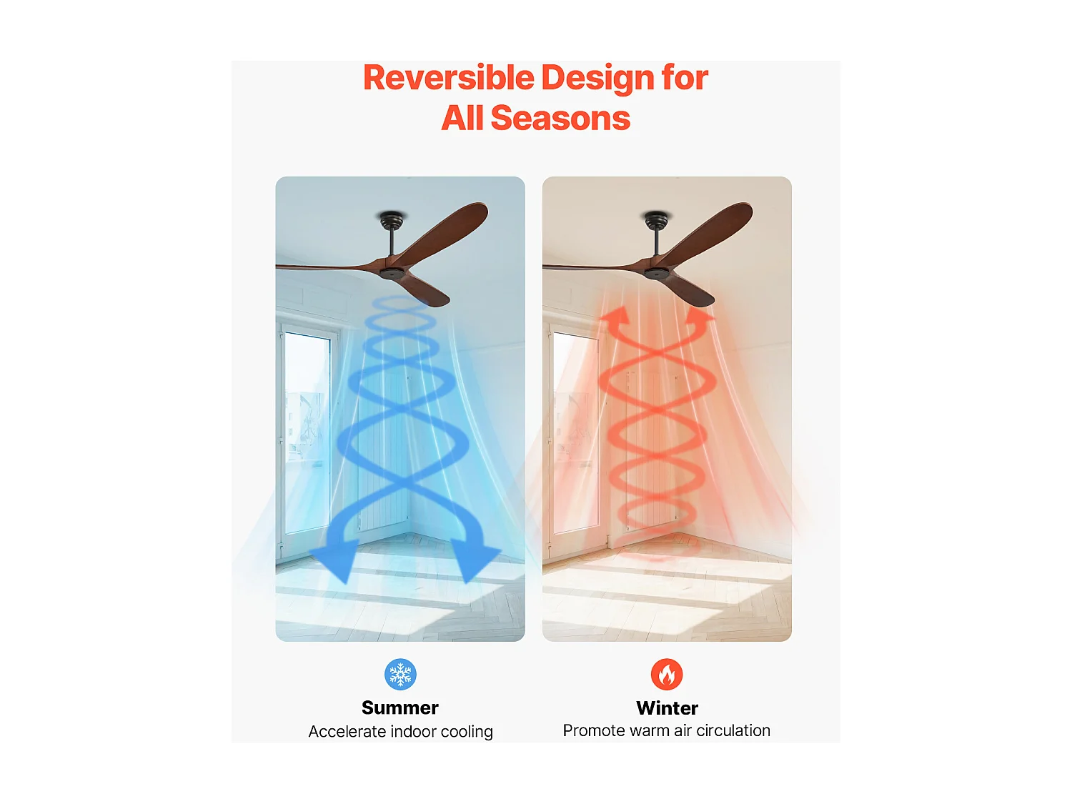 Plafondventilator met Houten Bladen SucceBuy 183cm zonder Licht met Afstandsbediening en Omkeerbare Motor in Walnoot