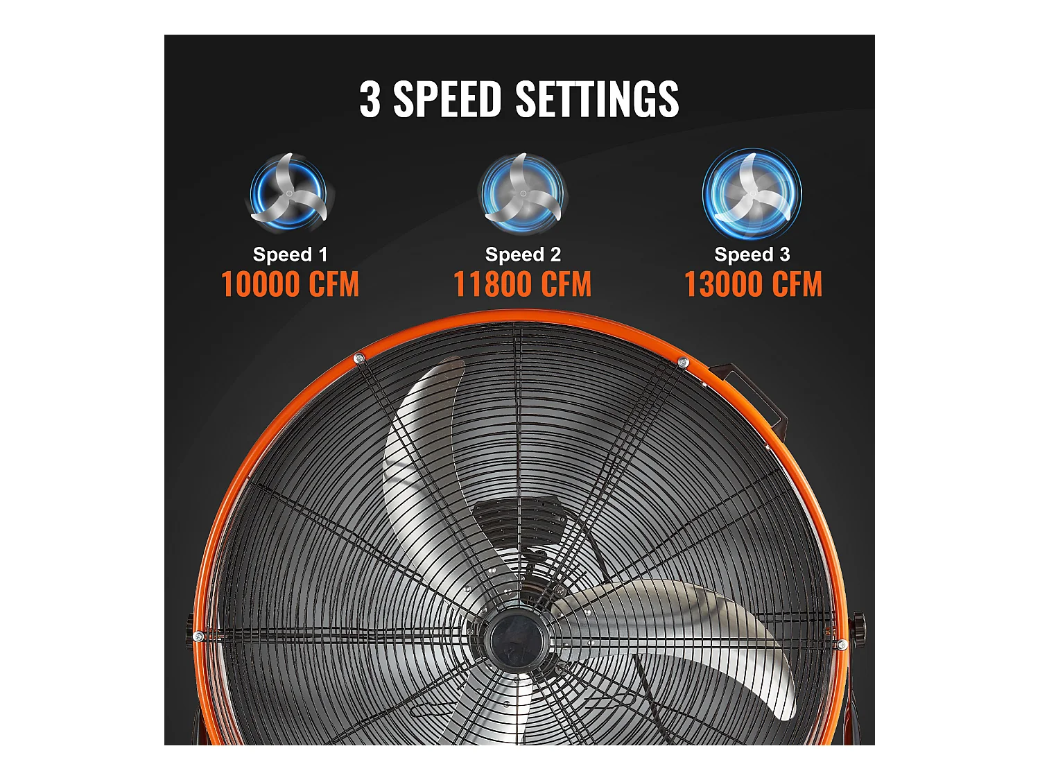 Ventilateur SucceBuy Kit de Ventilateur 10 11cm 260 CFM Silencieux et Polyvalent, Inclinable et Réglable à 360 ° pour Entrepô