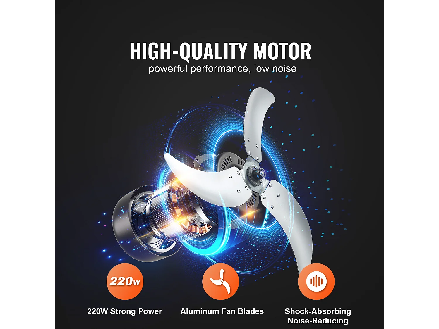 Ventilateur SucceBuy Kit de Ventilateur 10 11cm 260 CFM Silencieux et Polyvalent, Inclinable et Réglable à 360 ° pour Entrepô