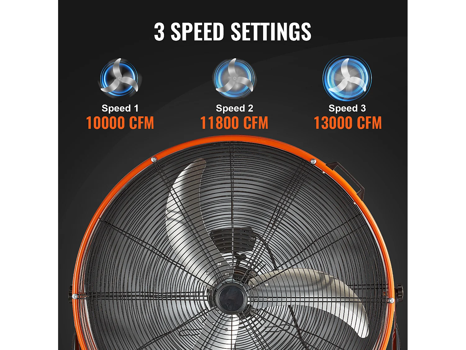 Ventilateur SucceBuy Kit de Ventilateur 10 11cm 260 CFM Silencieux et Polyvalent, Inclinable et Réglable à 360 ° pour Entrepô